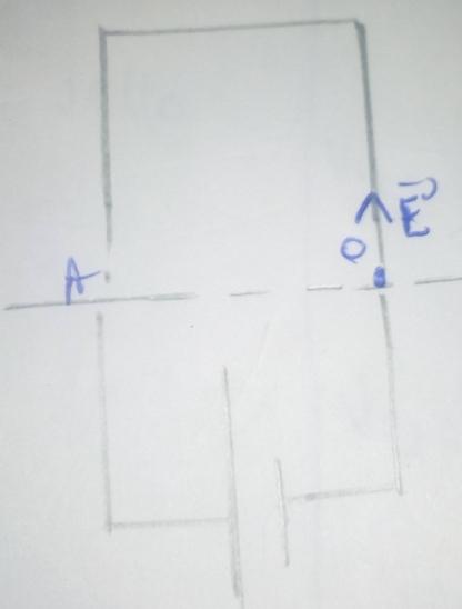 mouvement de l h�lium 