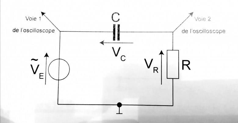 tude circuit CR