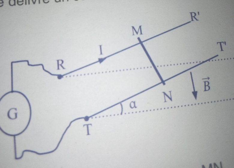 loi de laplace 