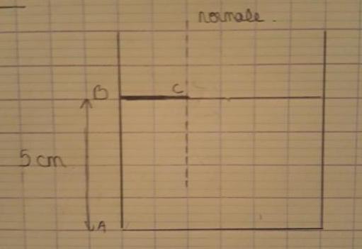 optique gomtrique 