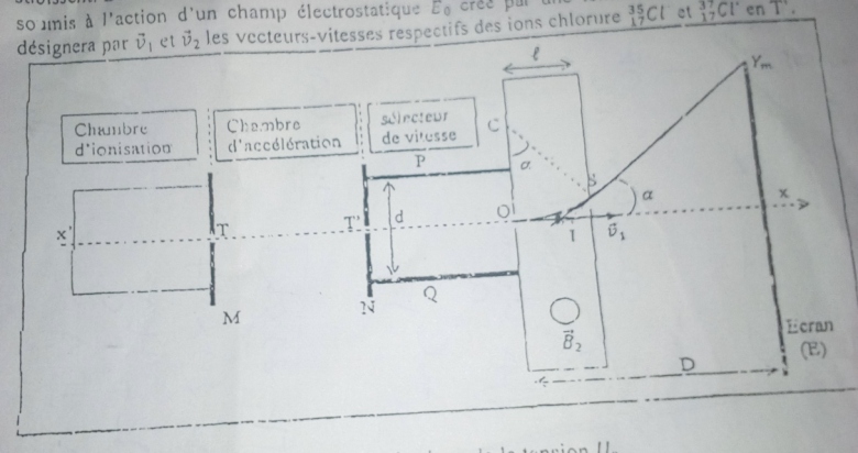 Chambre d\'ionisation 