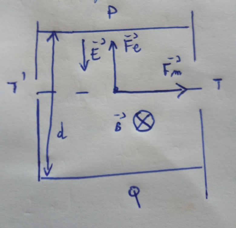 Chambre d\'ionisation 