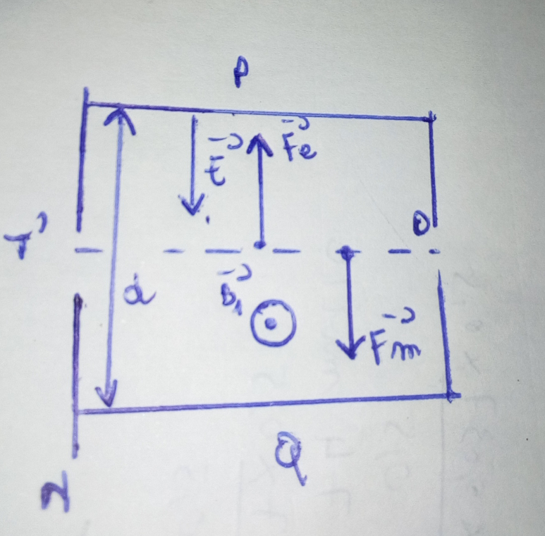 Chambre d\'ionisation 