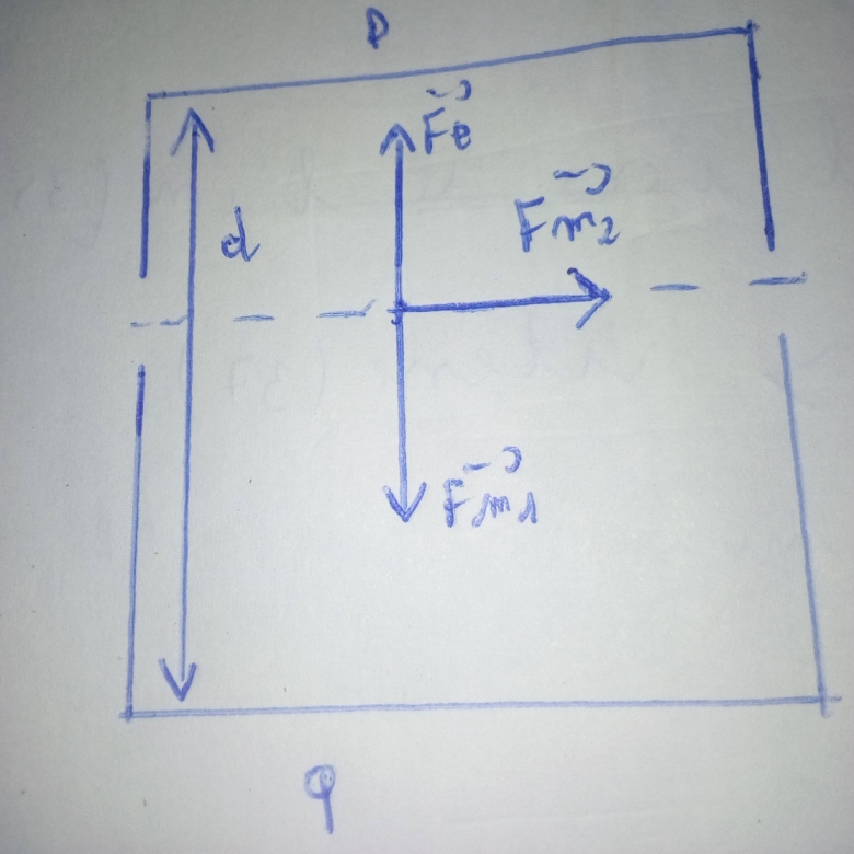 Chambre d\'ionisation 