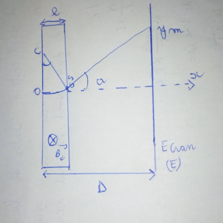 Chambre d\'ionisation 