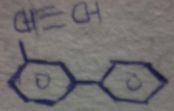 Composs aromatiques le benzne