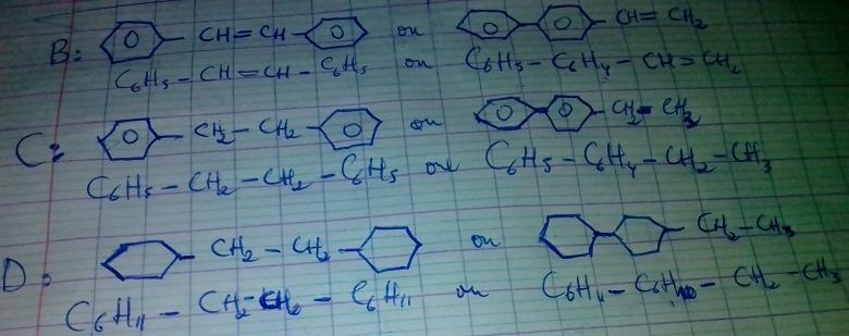 Composs aromatiques le benzne