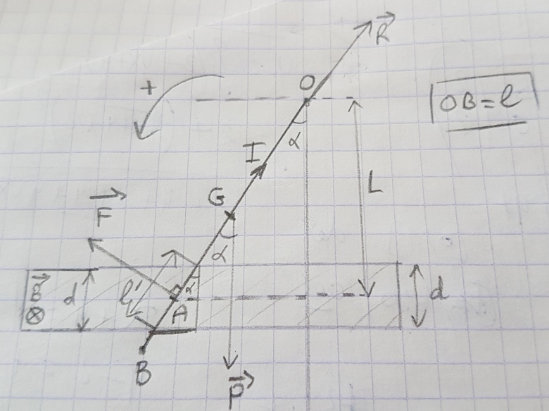 devoir de maison