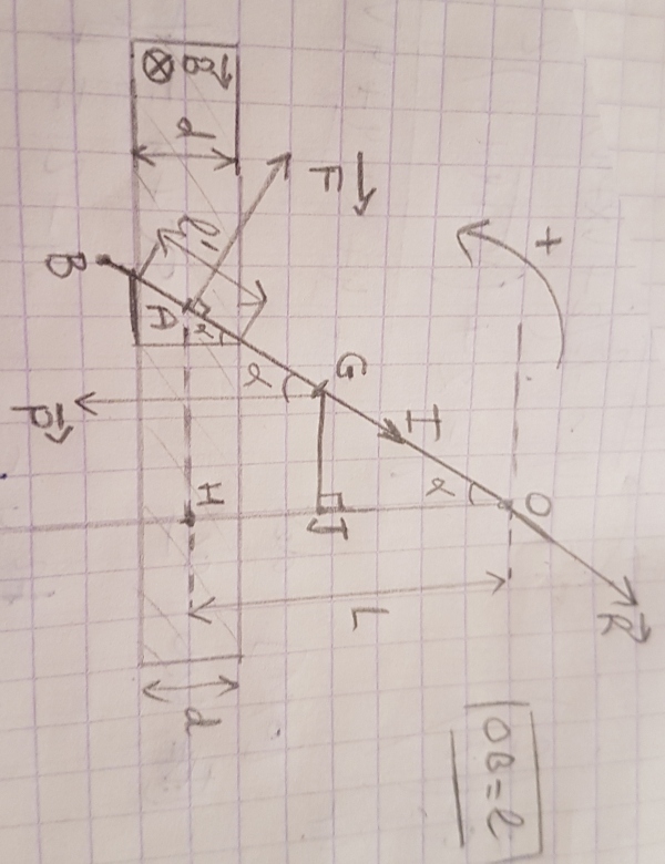 devoir de maison