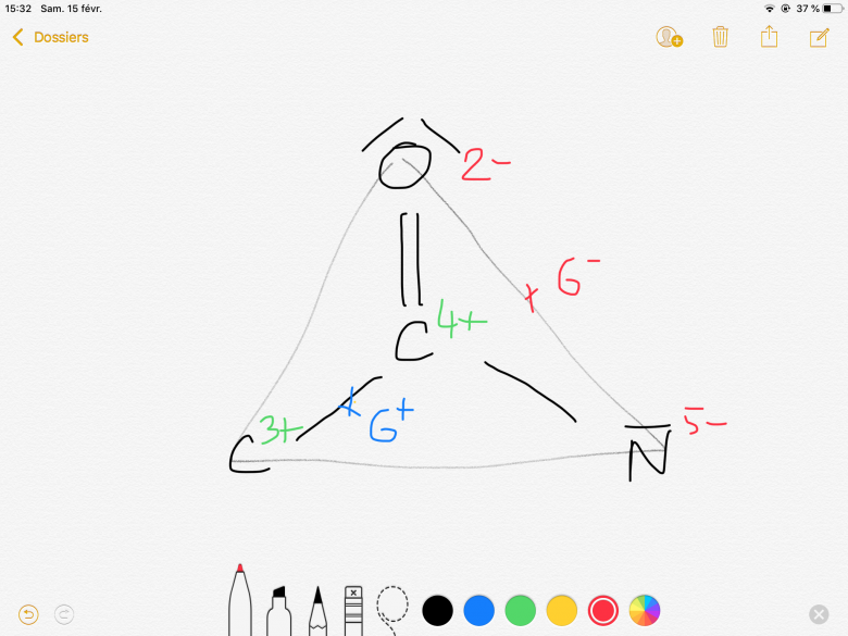 Barycentres, polarit , molcule