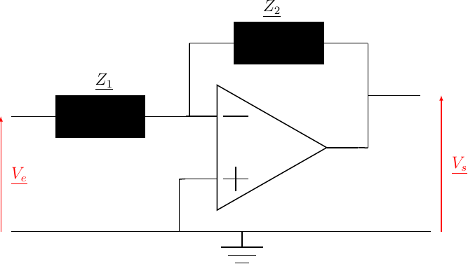 Multivibrateur astable 