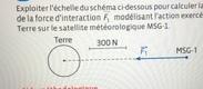 utiliser une chelle de reprsentation 