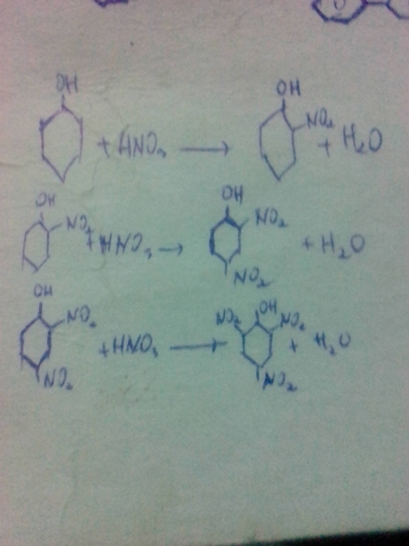 Nitration du benzene