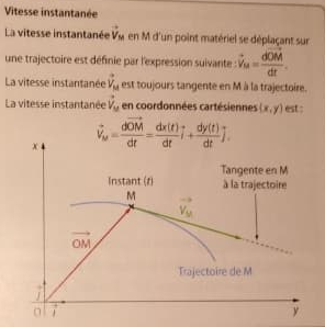 Exercice sur l\'acceleration + vitesse