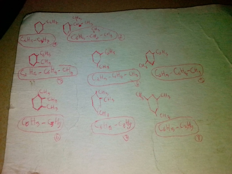 Identification de compos aromatique