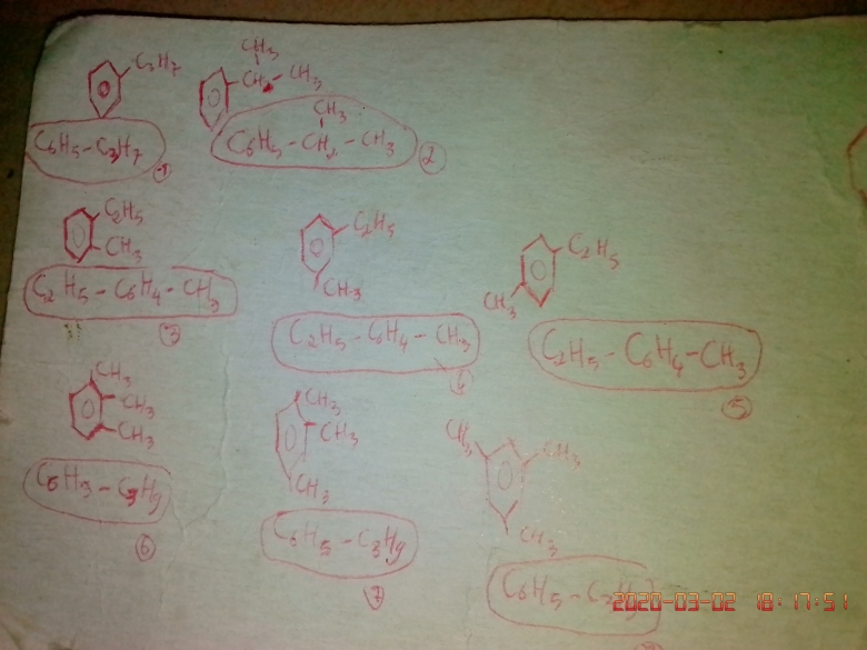 Identification de compos aromatique