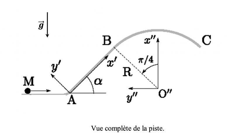 Mcanique du point base polaire portion de cercle
