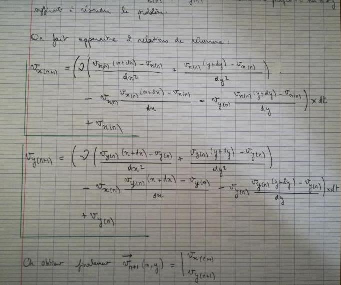 Discrtisation de l\'quation de Navier-Stokes