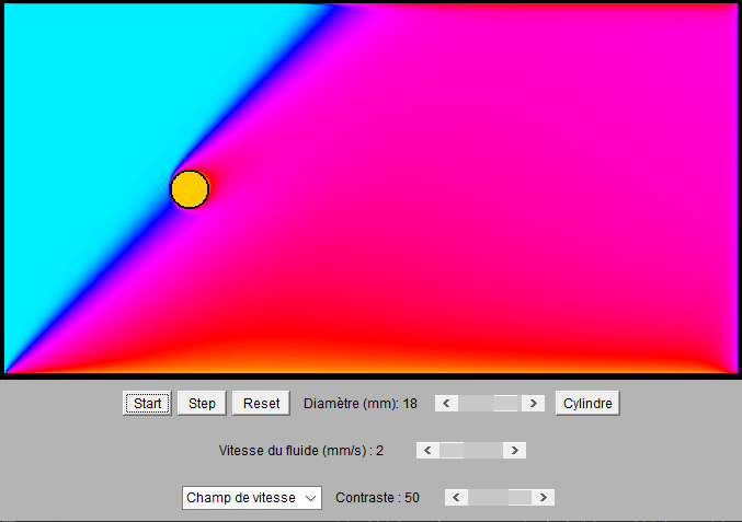 Discrtisation de l\'quation de Navier-Stokes