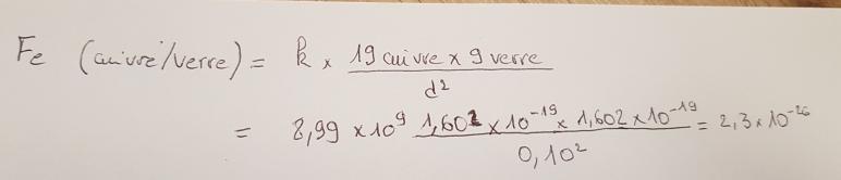 Vecteurs forcs et champs magnetique