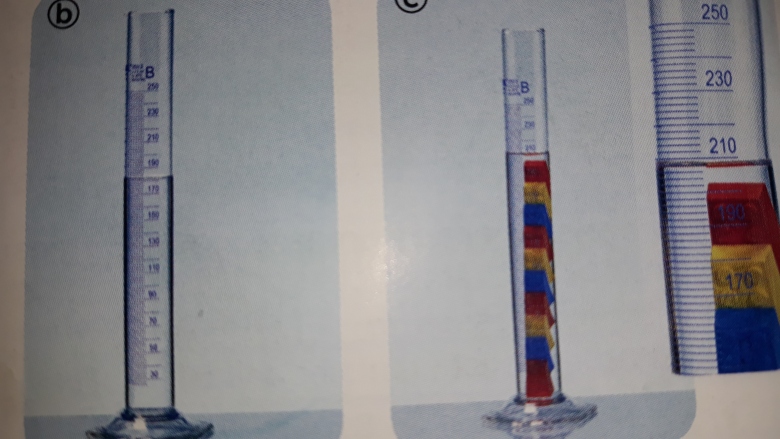 Identifier une matire plastique 