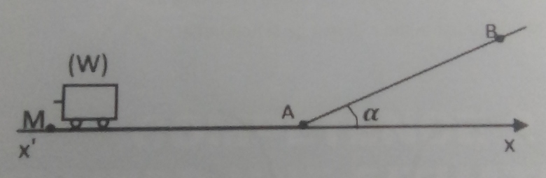 nergie mcanique 2
