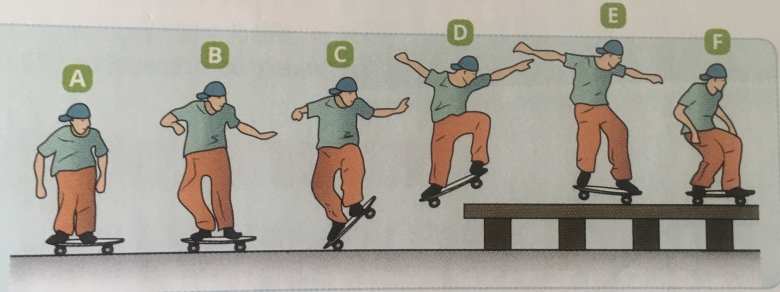 Un skate plein dnergie(s)