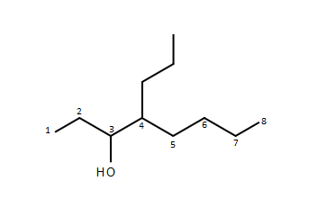 Nomenclature