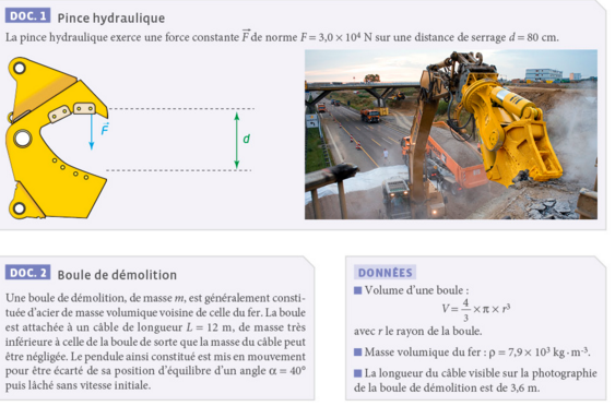 Rsolution de problme