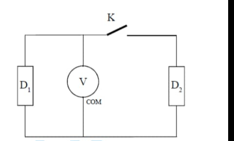 Gnrateurs et rcepteurs identification de dipoles