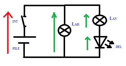  schma electrique