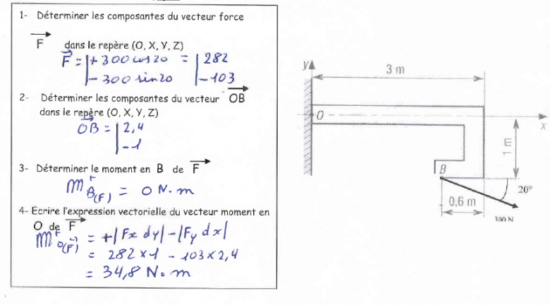 Vecteurs Moments -Science de l\'ingnieur