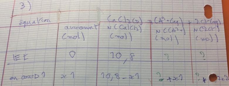 Exercice quation chimique et quanti de matire 