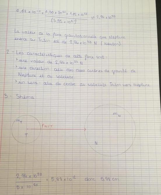 Dm 3 de physique 2nd : gravitation 