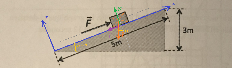 Calcul d?une force de frottement 