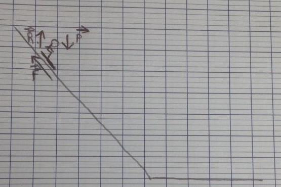 Exercice physique : mcanique ski