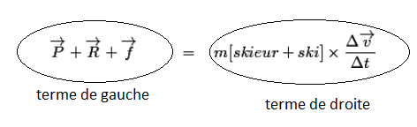 Exercice physique : mcanique ski