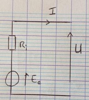 Electricit