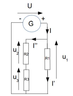 lectricit