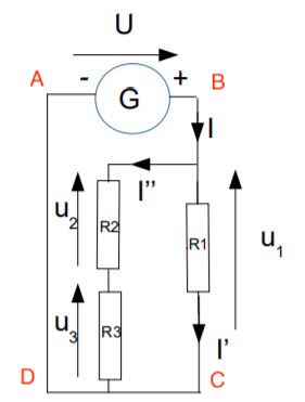 lectricit