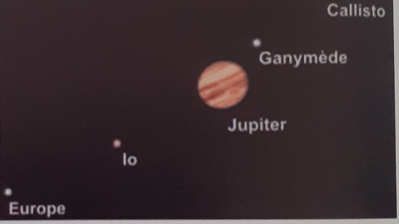 Callisto, satellite de recherche, mouvement et interaction