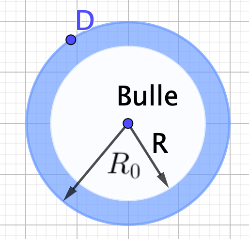 Bulle d\'air remontant  la surface 