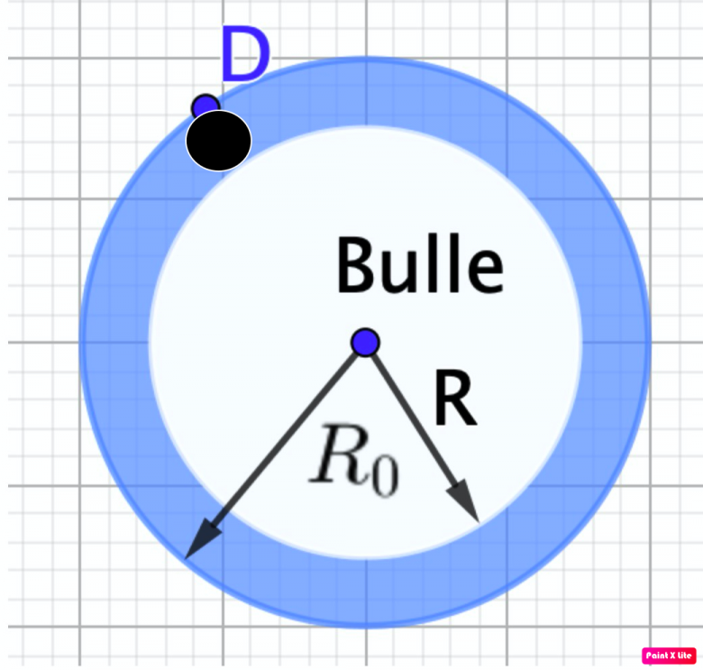 Bulle d\'air remontant  la surface 