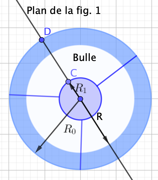 Bulle d\'air remontant  la surface 