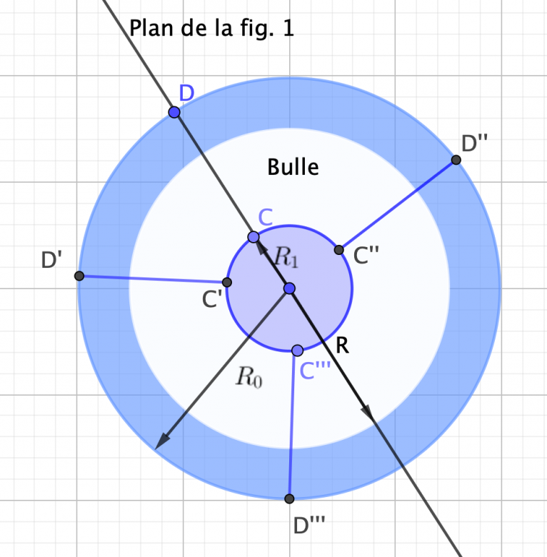 Bulle d\'air remontant  la surface 
