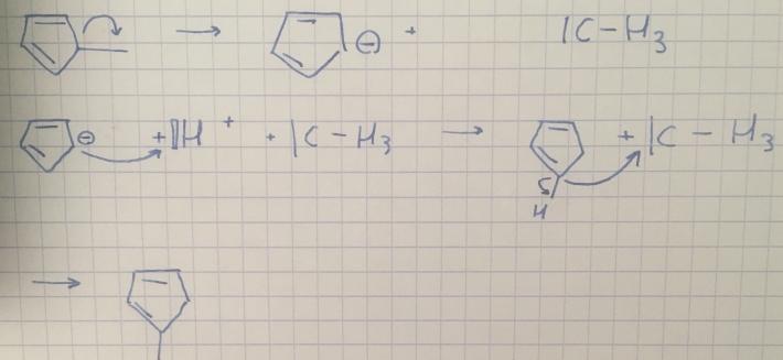 Isomrisation alcne 
