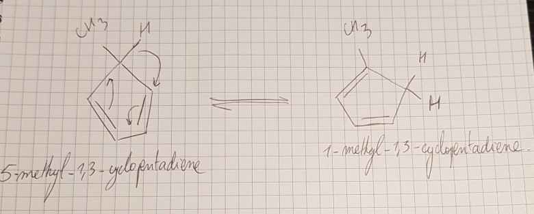 Isomrisation alcne 