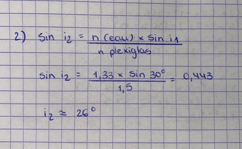 Rfraction (2/4)