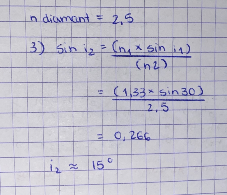 Rfraction (2/4)