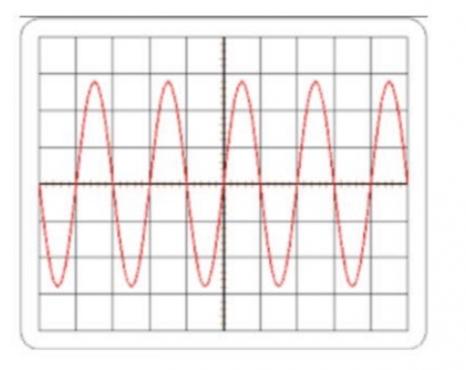 Oscillogramme (4/4)